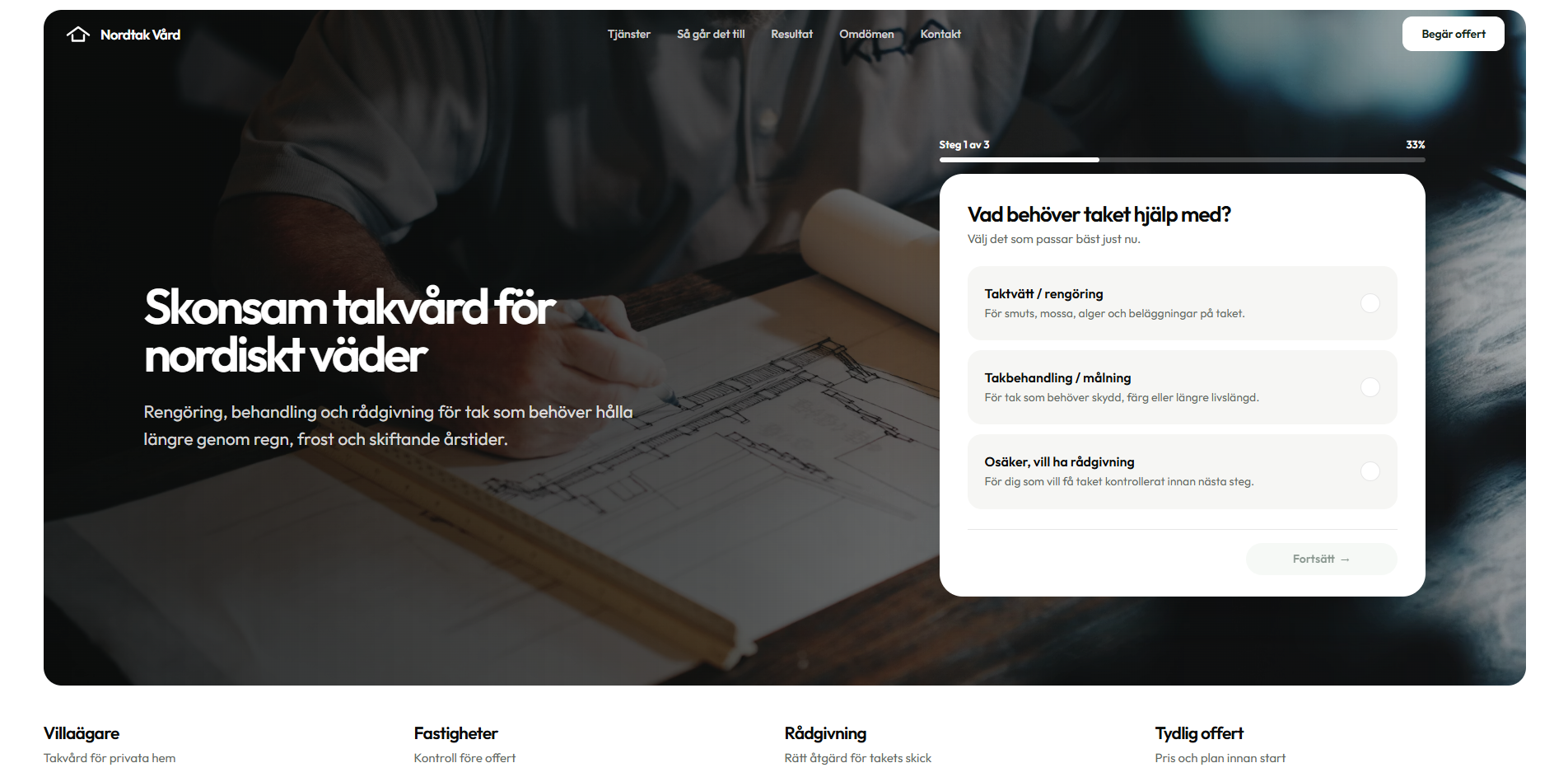Techlinx dashboard som visar webbplatsöversikt